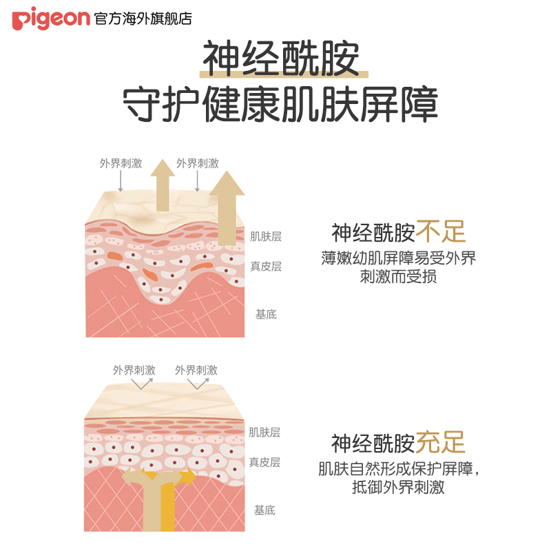 【百亿补贴】贝亲婴儿保湿润肤乳春夏儿童面霜乳木果身体乳120g