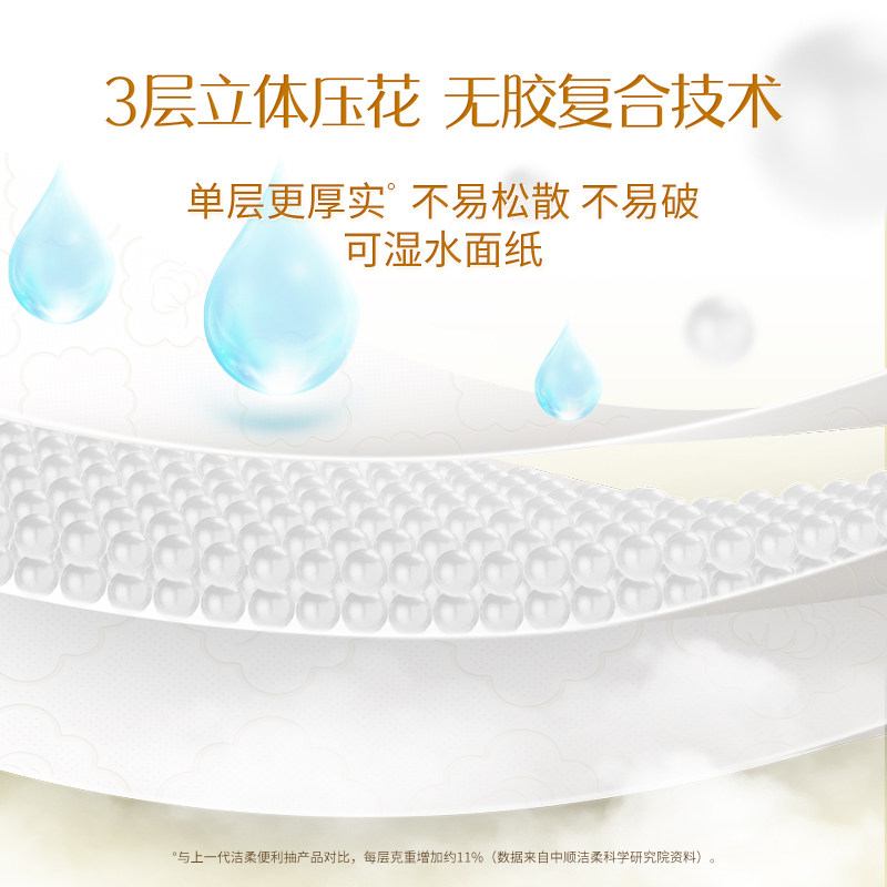 洁柔大包悬挂式抽纸整箱批餐巾纸家用实惠装厕纸宿舍擦手卫生纸巾,淘宝优惠券,粉丝福利购,淘宝优惠卷