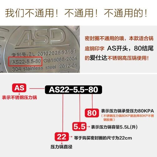 适用爱仕达ASD不锈钢压力锅AS20-26高压锅配件密封圈胶圈80/90KPA - 图0