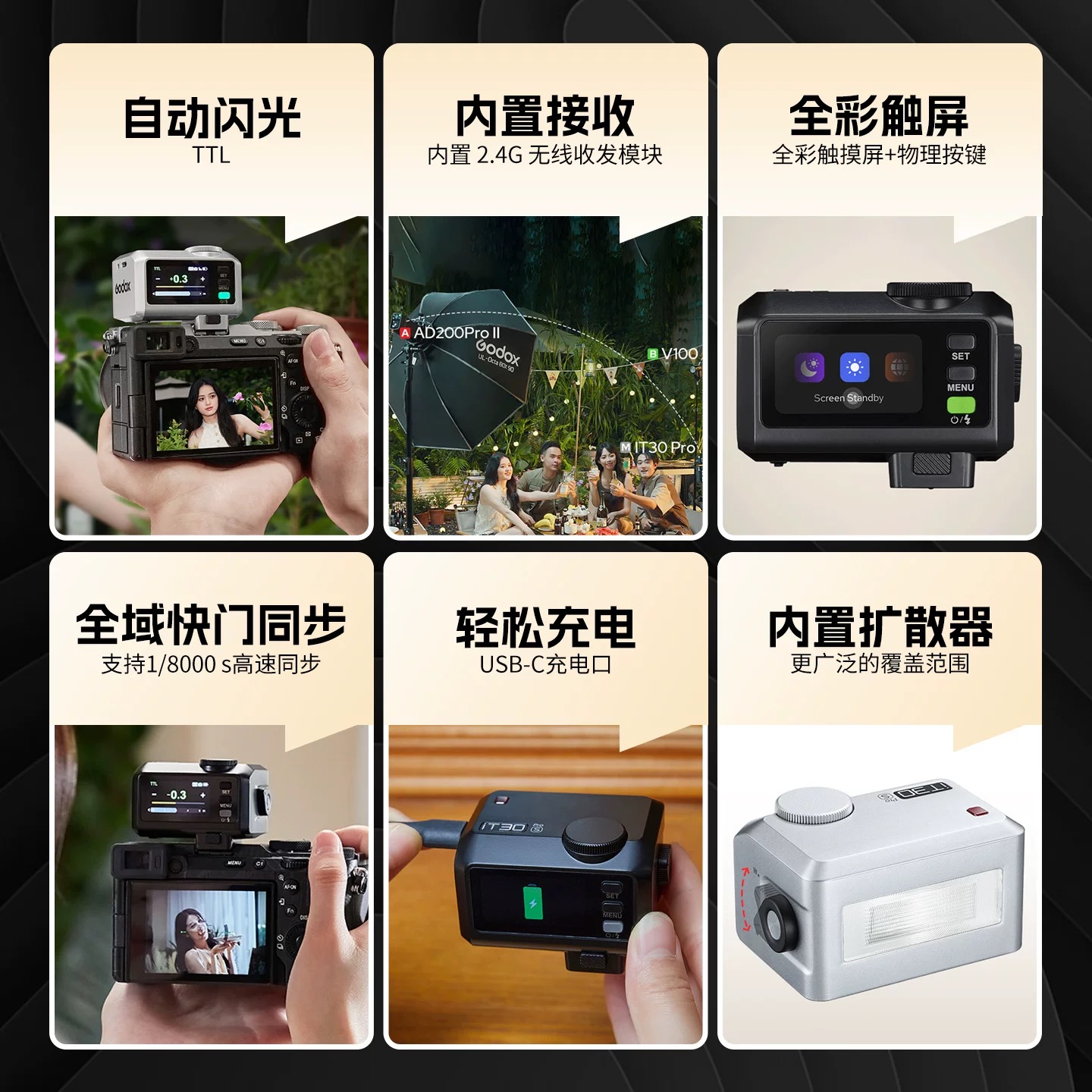 神牛it30pro迷你闪光灯单反微单相机便携外置机顶灯TTL自动测光 - 图1