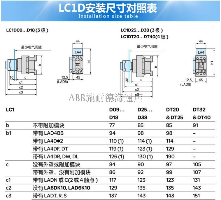 施耐德热磁式电动机断路器按钮控制整定电流04063A GV2PM04C-图1