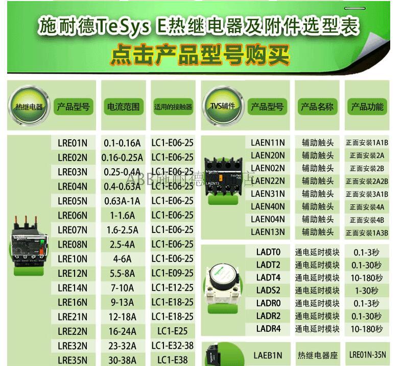 原装正品施耐德三极交流接触器LC1N65M5N  1NO1NC 65A 220V - 图2