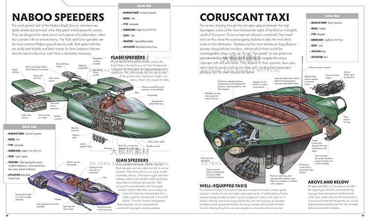 星球大战飞行器剖面设定集科幻场景CG原插画游戏动漫美术参考素材-图3
