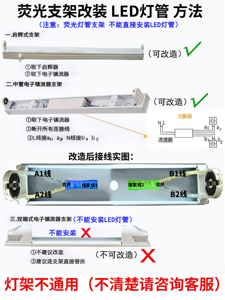 FSL佛山照明t8LED灯管T5一体化长条灯家用节能超亮1米2日光管全套 - 图3