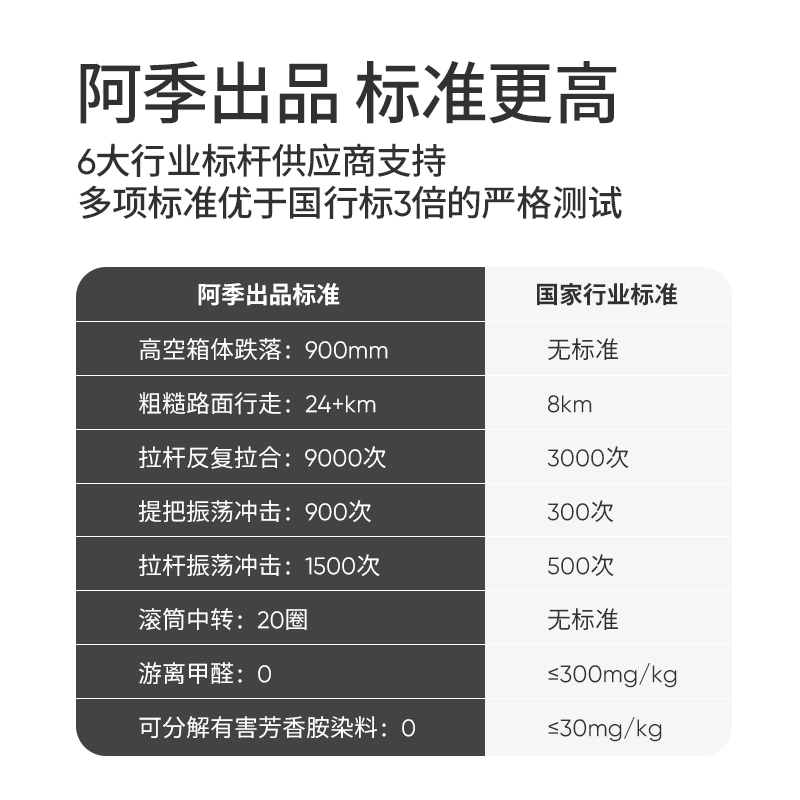 阿季16寸小号行李箱女18寸小型轻便登机箱子14儿童拉杆旅行箱20寸