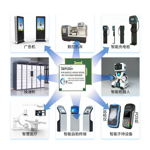 安卓Temolin M101C/M201 低功耗Android核心板 LTE 4G全网通模块 - 图1