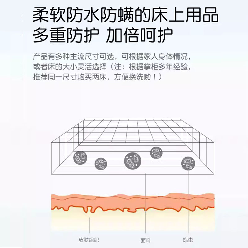 防水隔尿床笠床罩全包席梦思保护套儿童老人宠物尿床透气床垫套罩