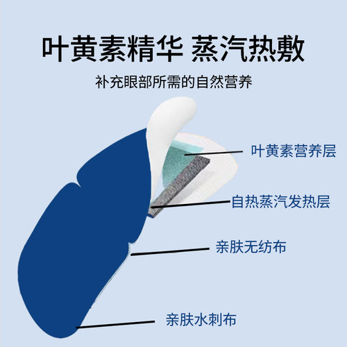 叶黄素蒸汽热敷眼罩 蓝色无纺布 柔软透气 学生日常睡眠遮光眼罩 - 图2