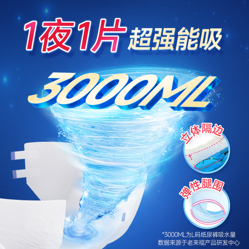  老来福成人用纸尿护理用品