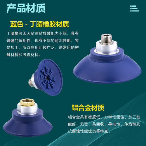 机械手真空吸盘 SAF30/40/50/60/80/100/125工业气动配件强劲吸力 - 图1