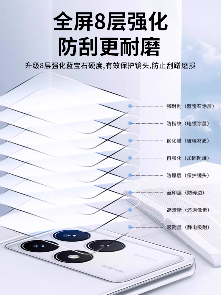 适用红米K70后置摄像头RedmiK70e镜头膜小米K70pro保护膜redmi手机钢化膜全包后贴玻璃圈盖por一体相机盖防爆 - 图2