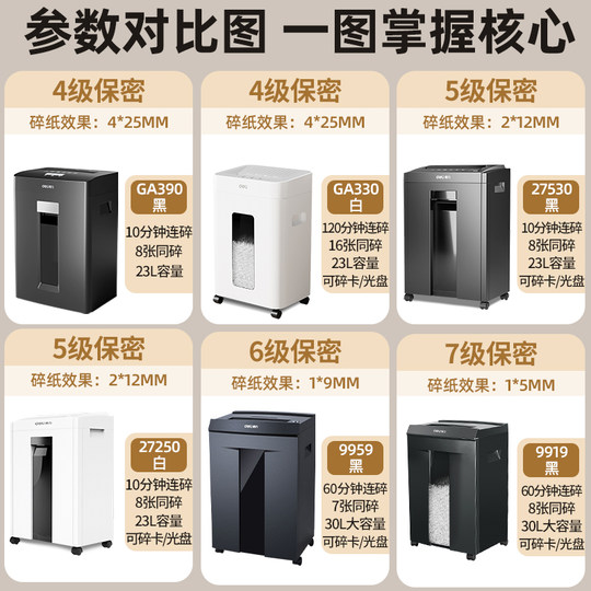 Deli paper crusher office special large capacity crusher