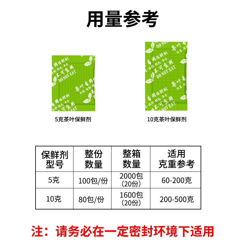 5克g*100小包茶叶专用保鲜剂 绿茶红茶白茶干燥除湿剂 10g*80小包 - 图0