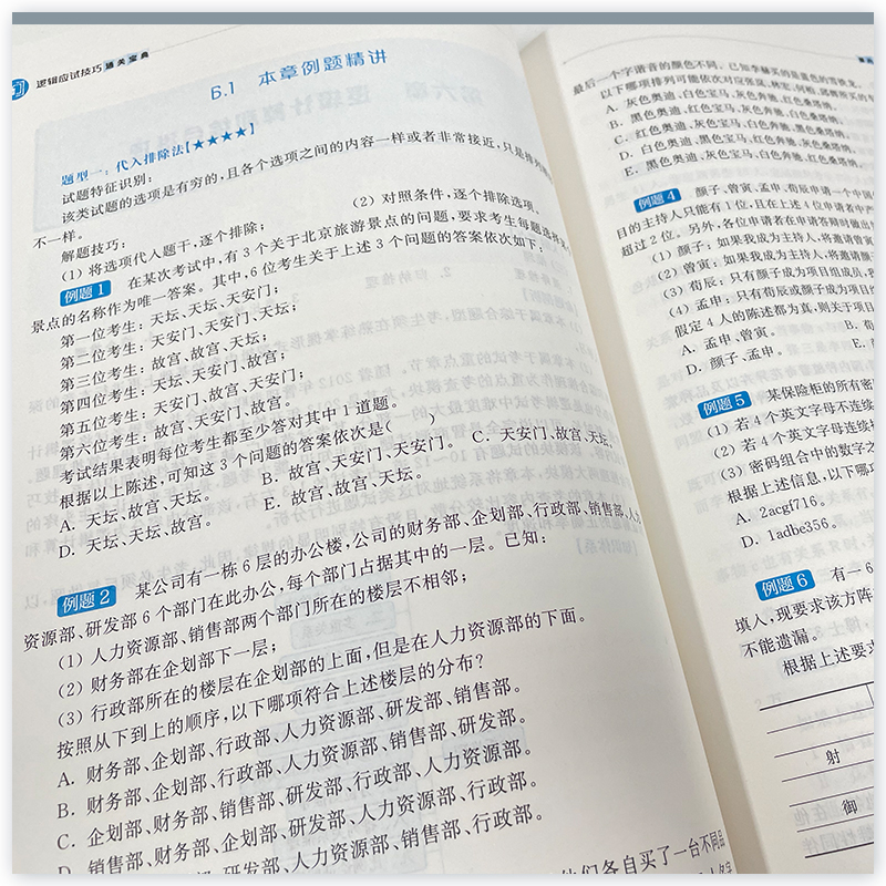 逻辑应试技巧通关宝典:全二册潘杰编著复旦大学出版社 2025届研究生自学入学考试参考资料逻辑学考研入学考试资料经济管理类联考-图3