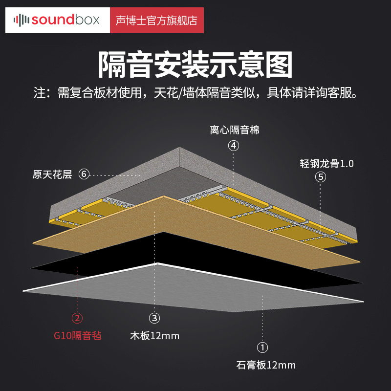 声博士家用环保阻尼隔音毡自粘室内隔音板神器墙体卧室吊顶阻尼片-图2