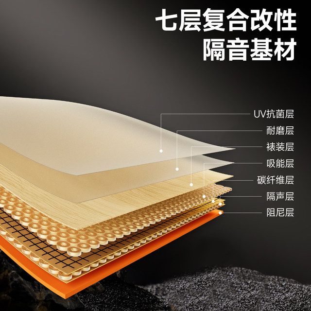 Dr. Sound's soundproof flooring keeps the noise at the surface