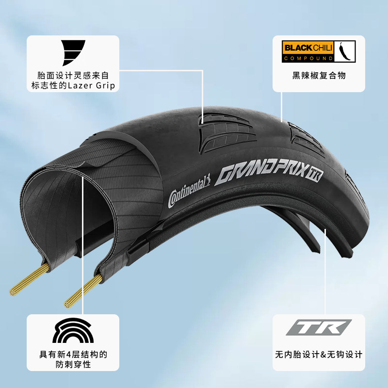 德国马牌公路车外胎Grand prix TR真空胎700*28c/30C自行车轮胎,淘宝优惠券,粉丝福利购,淘宝优惠卷