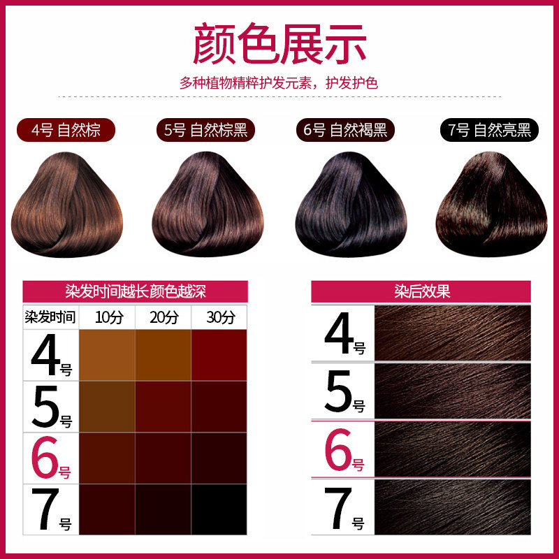 美吾发染发剂自己在家染发男染头发 maywufa美吾发染发膏