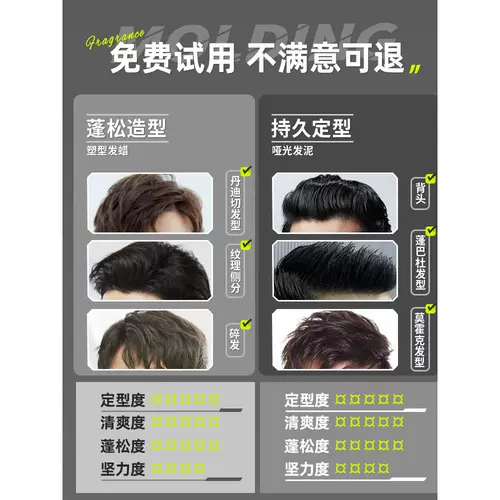 Мужской воск, лак для волос, матовый спрей, увлажняющее масло для волос, гель, стайлинг, придает объем, долговременный эффект