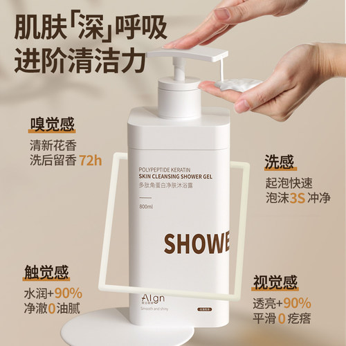 沐浴露男士持久留香72小时官方正品牌女淋浴沫浴露洗发水套装乳液 - 图0