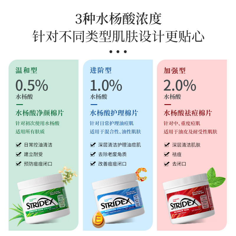 美国Stridex粉刺黑头抗痘痘祛痘清洁毛孔无酒精2%水杨酸棉片临期