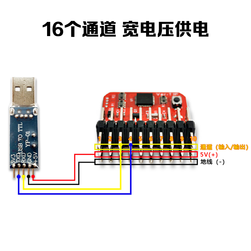 非凡T1P/T2接收机信号转换模块 PWM/PPM/SBUS/CRSF/ELRS 自动互转 - 图0