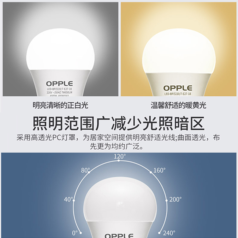 欧普照明LED灯泡家用台灯E27E14大小螺口9W12w节能球泡节能光源