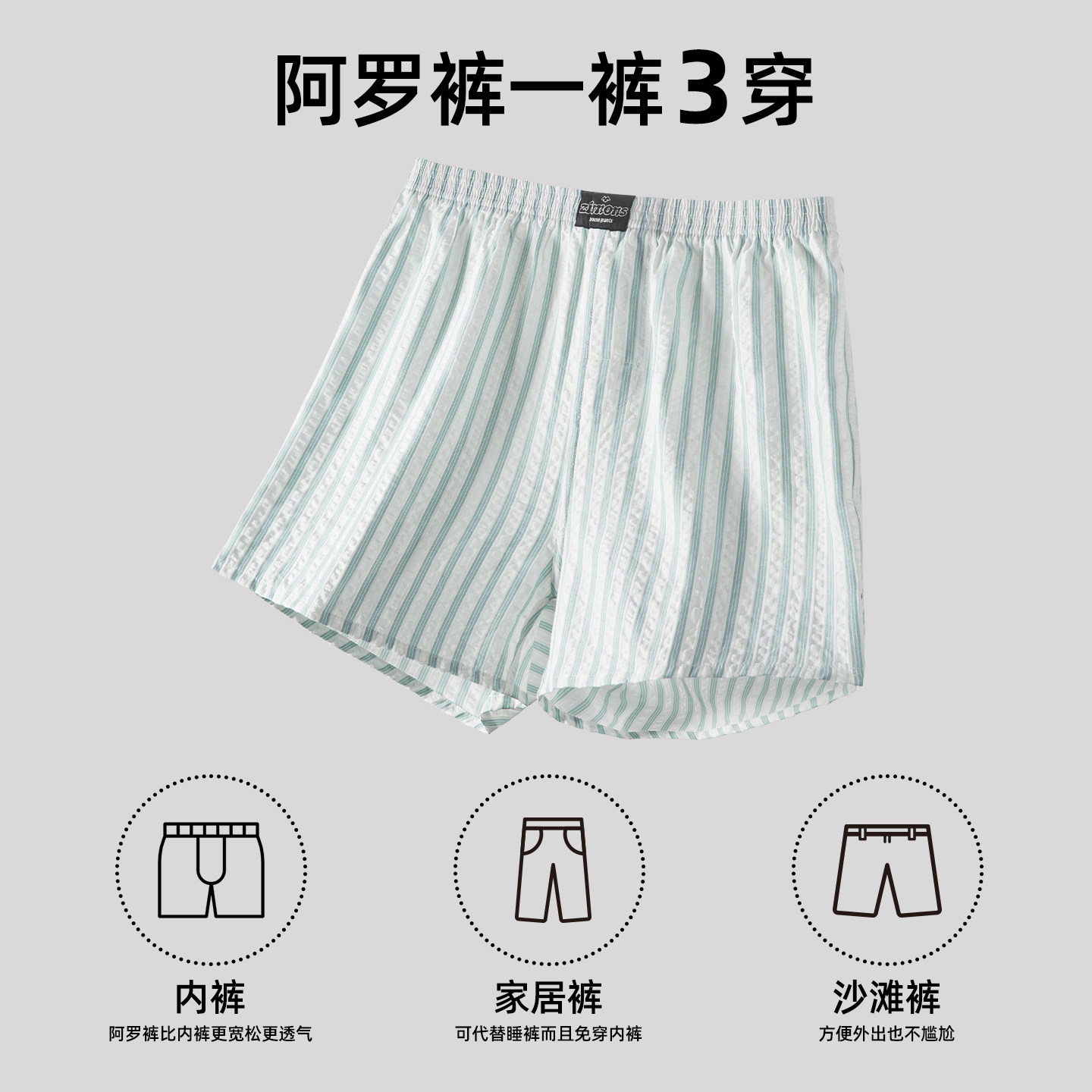 图3