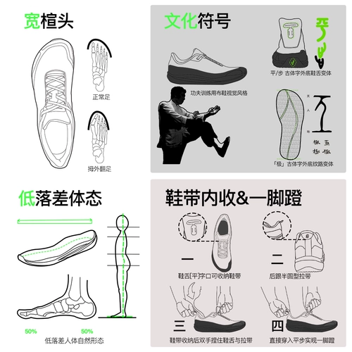 极客鞋谈 2024 Плоские шашлики босиком босиком, переезжая на туфли, походка направляйте водную защиту и дышащую