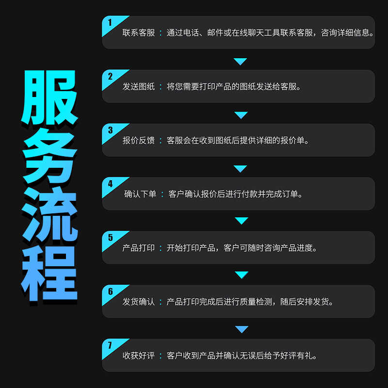 3d打印服务模型定制金属三D加工建模手办代打sla高精度尼龙树脂 - 图0