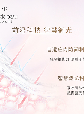 【蜂狂双11】肌肤之钥CPB防晒霜双支 御龄高倍防晒SPF50+