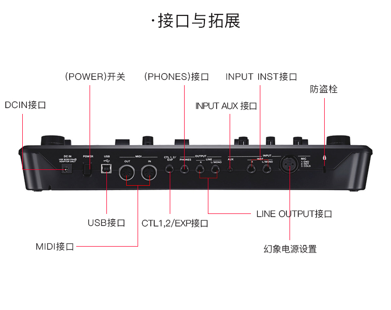 Roland boss RC-505MK2节奏LOOPER循环工作站鼓机Beatbox效果器 - 图1