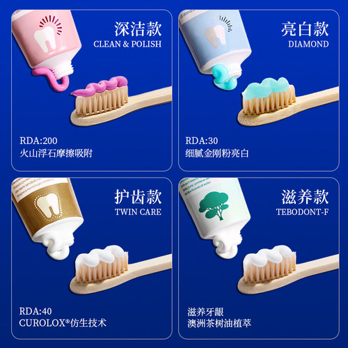 Dr.Wild瑞士进口depurden深层清洁净白护齿牙膏周期套装 - 图2