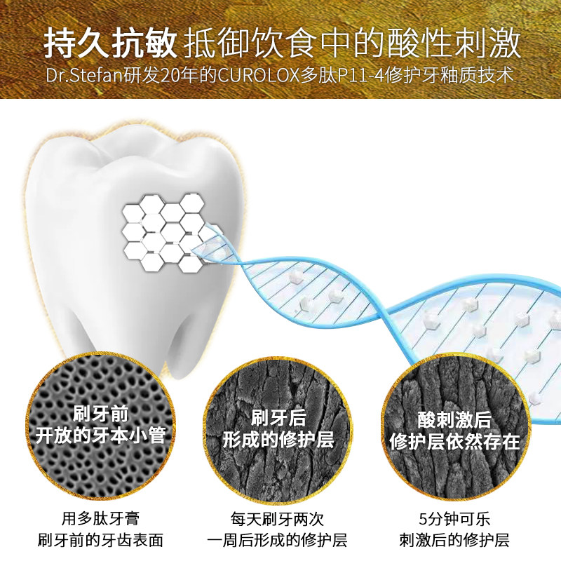 dr . wild怀尔德瑞士进口龋齿多肽 怀尔德牙膏