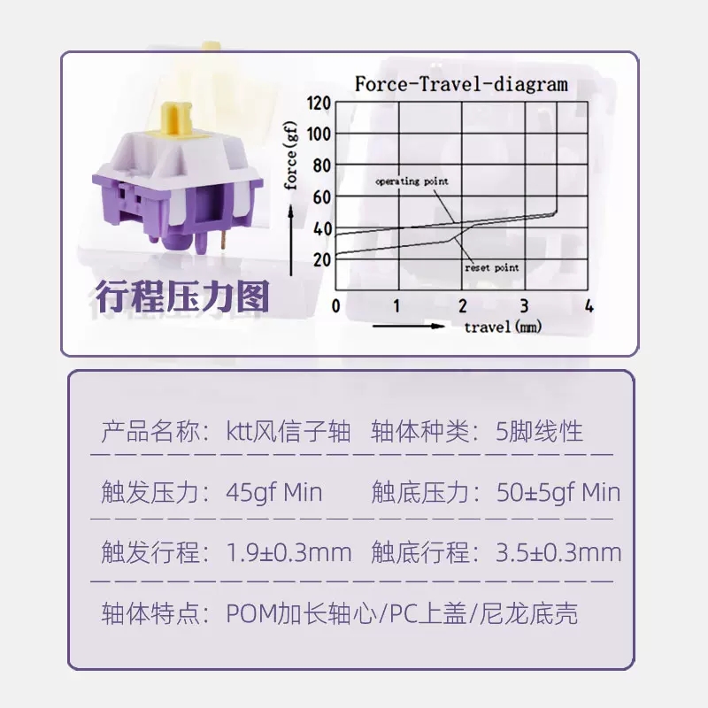 KTT康腾特风信子轴五脚线性轴客制化DIY机械轴体杜邦厚润hifi音 - 图3