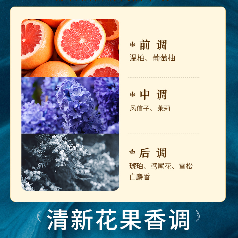 名蓝旗舰店名蓝奇遇梦幻香水女士持久淡香清新学生自然邂逅75ml网红少女体香2