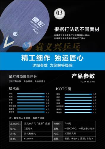 袁义兴乒乓出品的魔影PLUS七层纯木异质乒乓球底板 - 图3