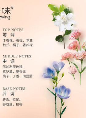 寻味贝丽丝1997金典香水专柜正品