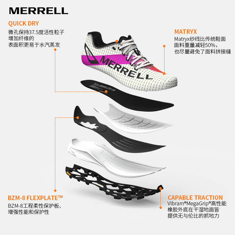 MERRELL迈乐MTL SKYFIRE 2户外运动轻量透气防滑专业越野跑鞋男女 - 图1