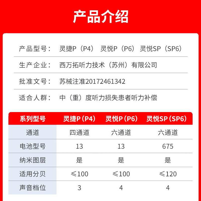 西门子助听器正品机重度隐形耳机 蓝米医疗器械助听器