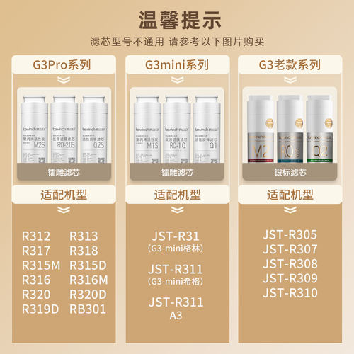 碧云泉g3净水器滤芯R312/R320/R311/R310/G3Pro/g3mini净水机滤芯 - 图1