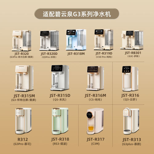 碧云泉g3Pro净水器滤芯r320希尔r312慕可315/C5Pro/Q5Pro/G3滤芯 - 图0