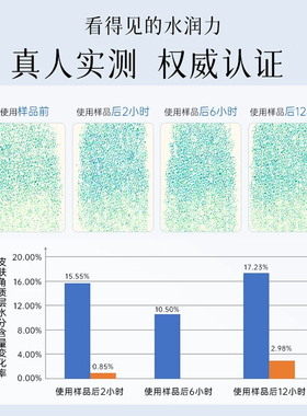 华熙生物原料玻尿酸次抛精华液