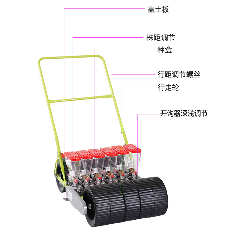 小型手推洋葱芹菜香菜白菜萝卜大葱蔬菜种子播种机精播机播种神器,淘宝优惠券,粉丝福利购,淘宝优惠卷