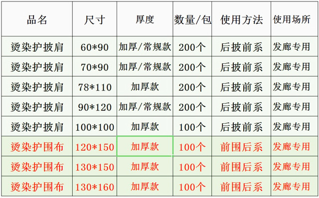 一次性披肩理发店专用烫发染发美发理围布塑料防水加大厚围脖定制