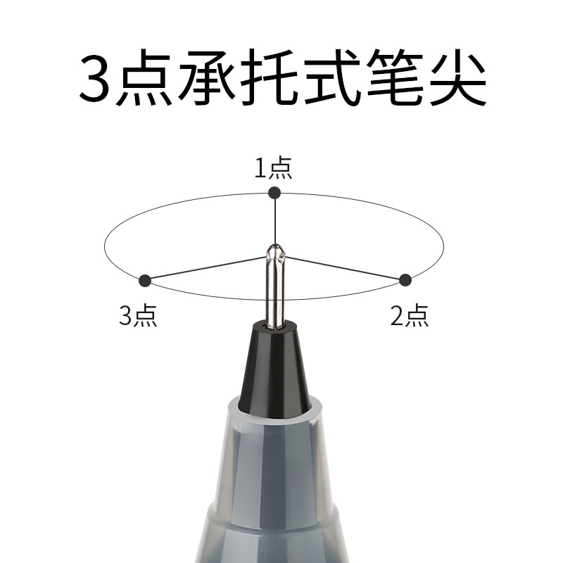 日本pilot百乐笔P500/p700金标系列中性笔学生用大容量0.5刷题考试笔走珠笔黑色官方旗舰店官网正品学生文具-图1