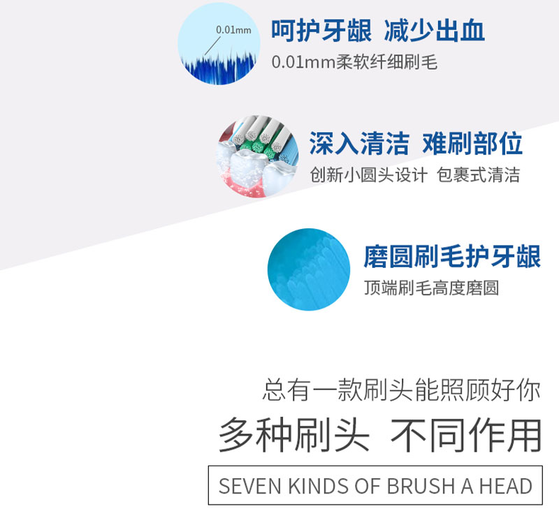 teetips适配博朗OralB欧乐b比电动牙刷头d100/d12替换p2000/pro3 - 图1