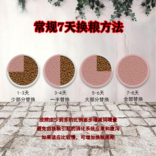 那非普 犬系列处方粮泌尿道肠道皮肤肾脏低脂肝脏康复1.5kg正品 - 图1