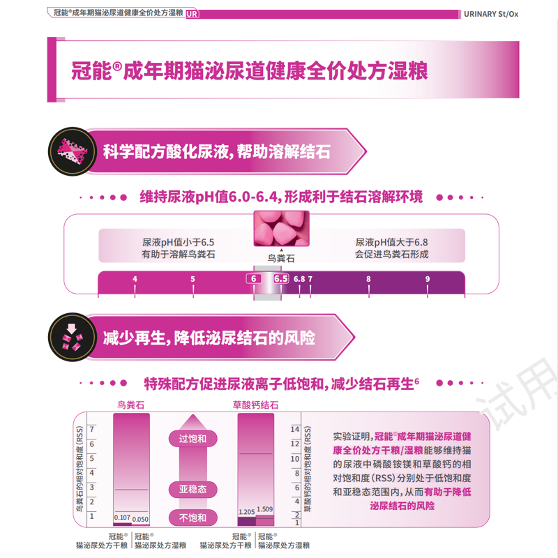 冠能成猫泌尿道健康全价处方罐头85g 溶解鸟粪石湿粮高适口性正品,淘宝优惠券,粉丝福利购,淘宝优惠卷