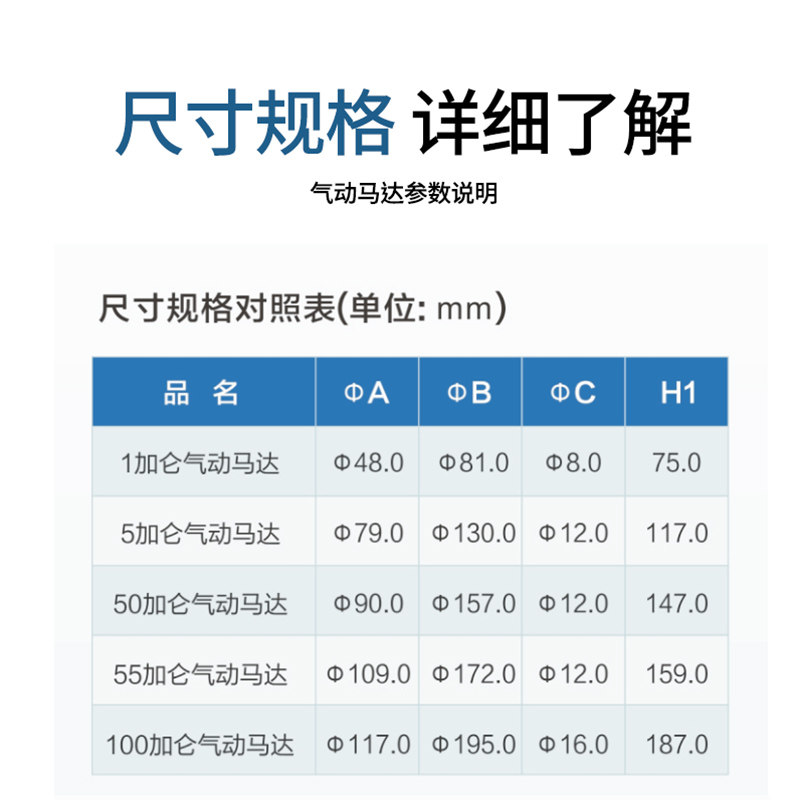 活塞式气动马达风动马达大功率扭矩船矿用防爆微型减速吨桶搅拌机,淘宝优惠券,粉丝福利购,淘宝优惠卷